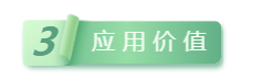 應(yīng)用價(jià)值.png