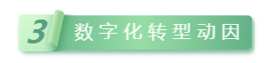 數(shù)字化.png