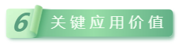 6關(guān)鍵應(yīng)用價(jià)值.png