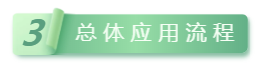 3總體應(yīng)用流程.png