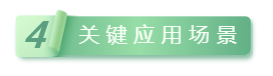 4關(guān)鍵應(yīng)用場(chǎng)景.png